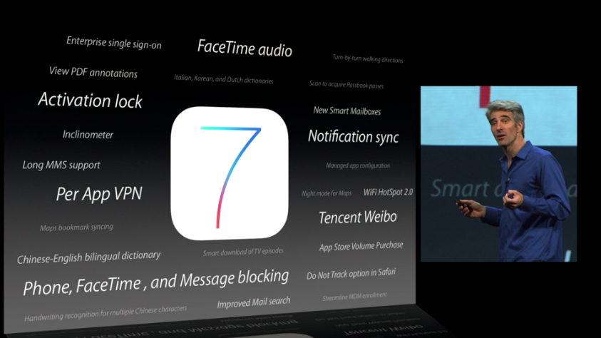 Apple Introduces iOS 7 New Options