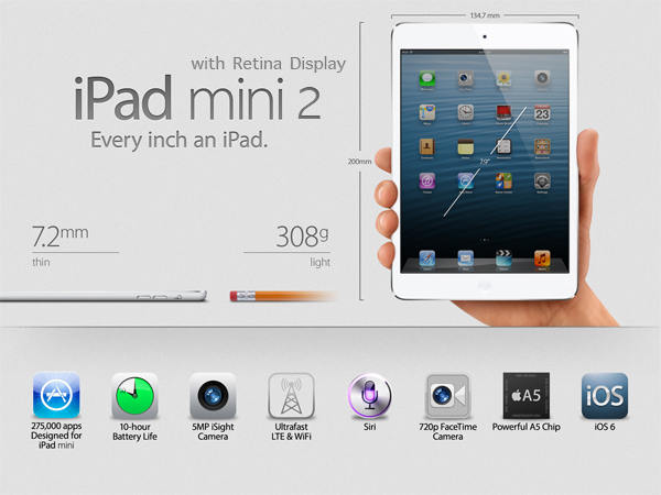 Some Sizzling Rumors About iPad Mini 2