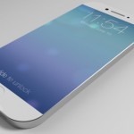 Apple iPhone 6 – All That You Need To Know About